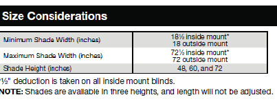 Size limitations for Bali cell essentials