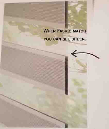 Layered Not aligned 