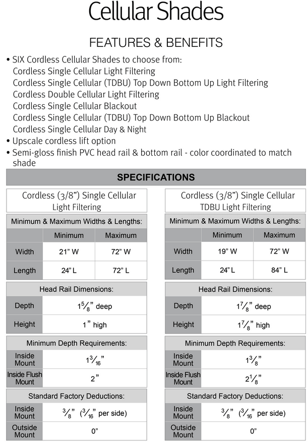 PhaseII cell specs